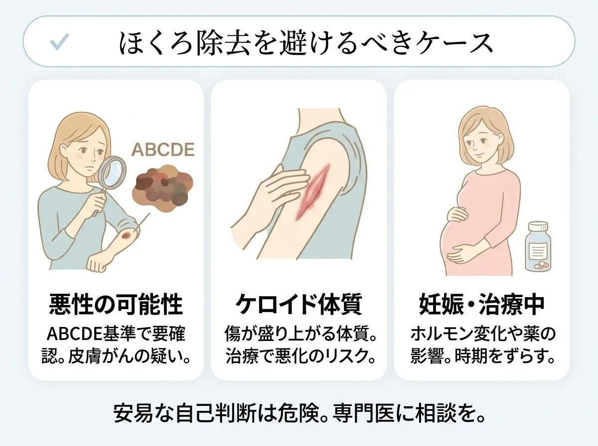ほくろ除去を避けるべきケース