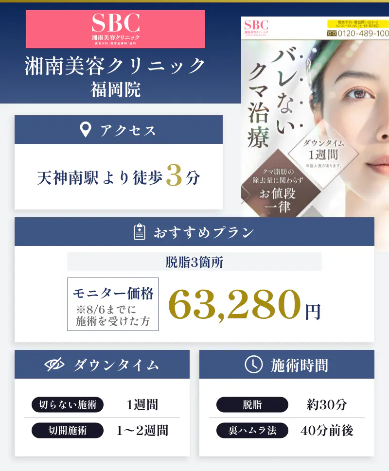 湘南美容クリニック 福岡院