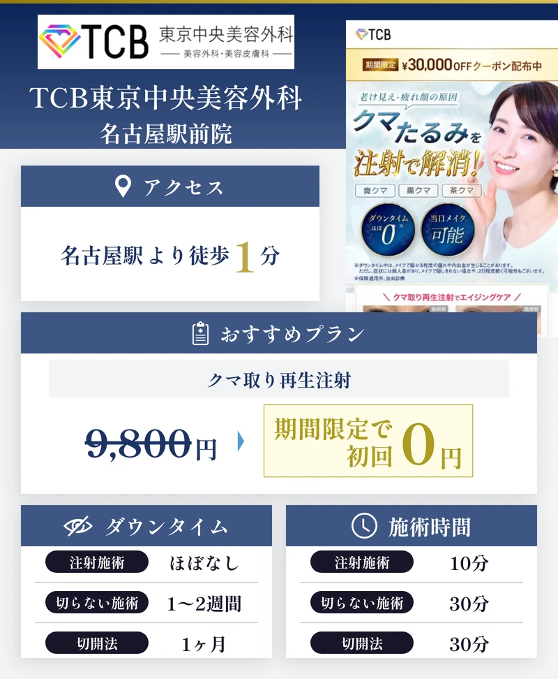 TCB東京中央美容外科