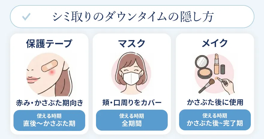 シミ取りのダウンタイムの隠し方と対策