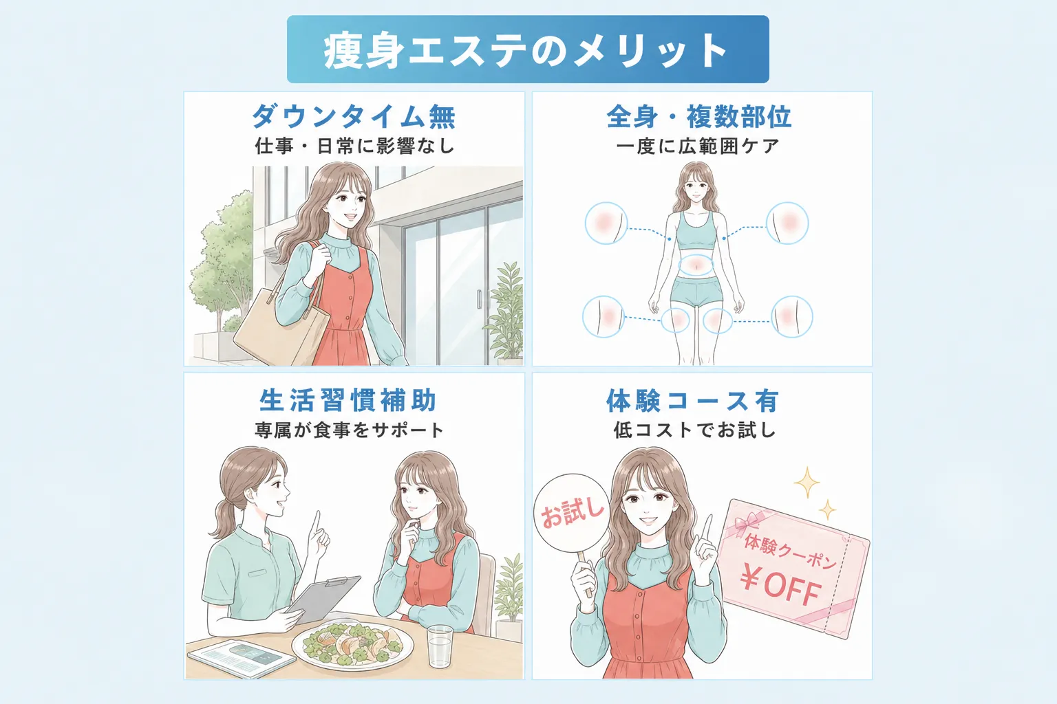 メリット
